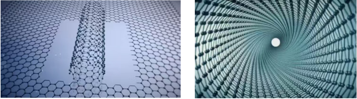 単層カーボンナノチューブの工業化はCVD法が主流に