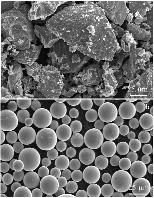 触媒をどのように特徴づけるか? XPS、XAS、BET、XRD、FT-IR、ラマン、SEM、TEMなど